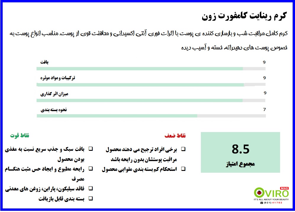 کرم رینایت کامفورت زون