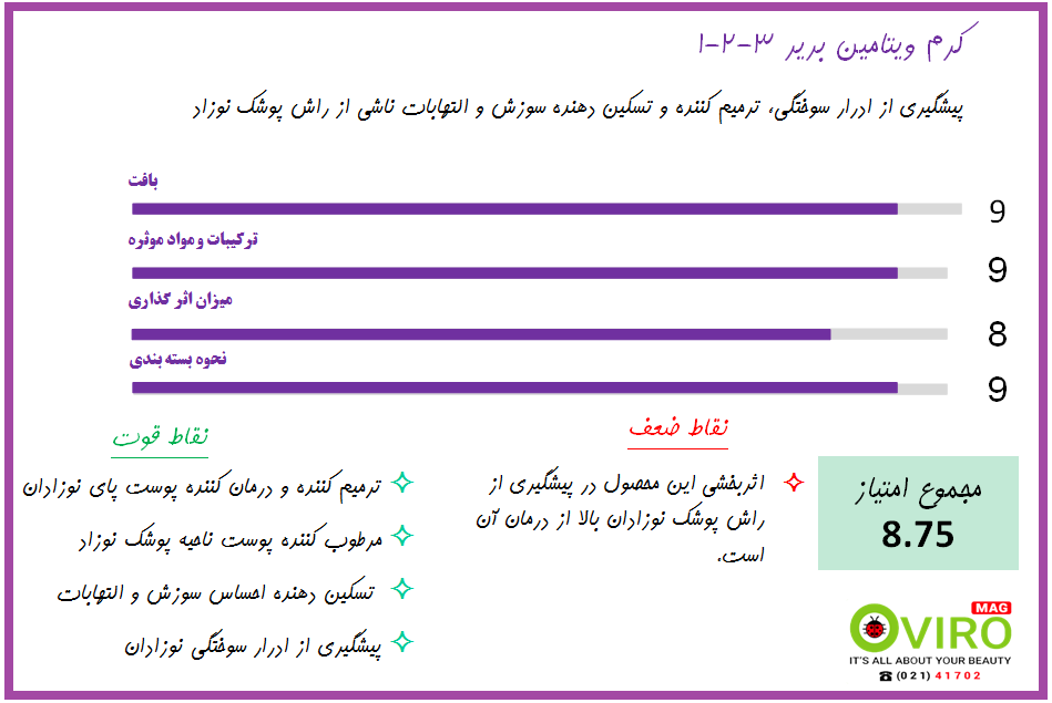 کرم ویتامین بریر 3-2-1