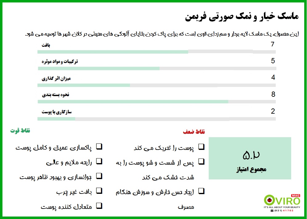 ماسک های فریمن