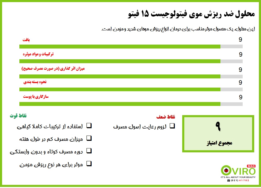 فیتولوجیست 15 فیتو