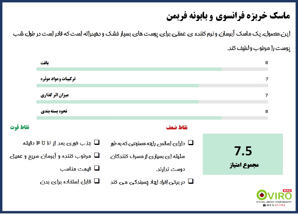 ماسک خربزه فرانسوی و بابونه فریمن