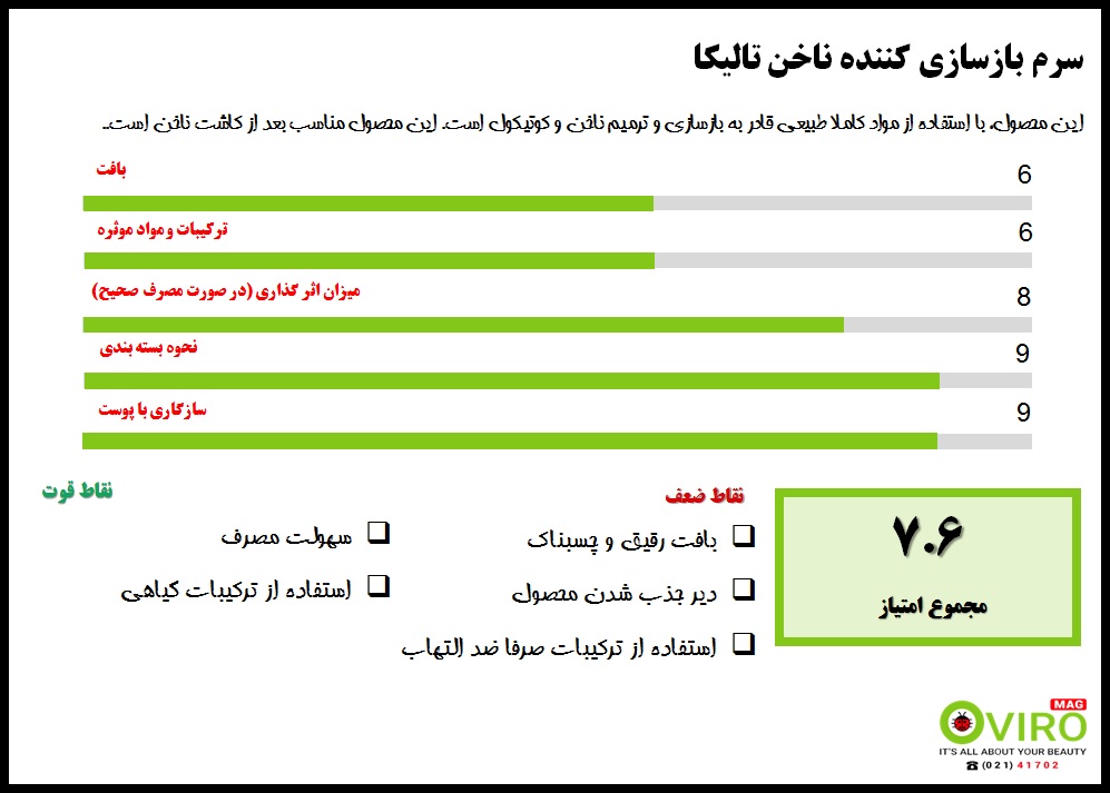 سرم ناخن تالیکا