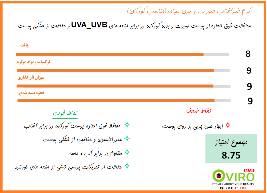 کرم ضد آفتاب کودکان سبامد