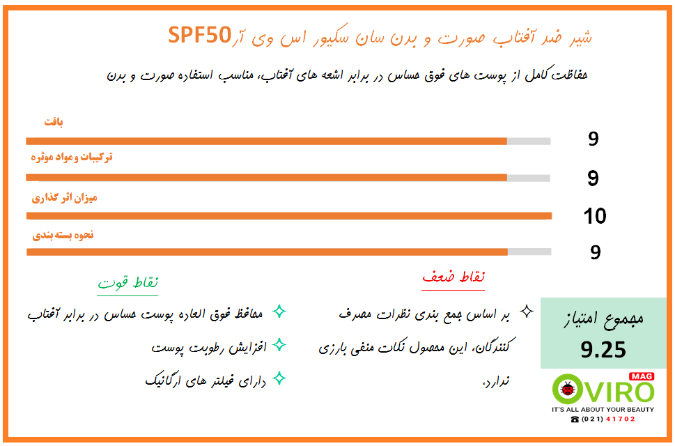 کرم ضد آفتاب اس وی آر