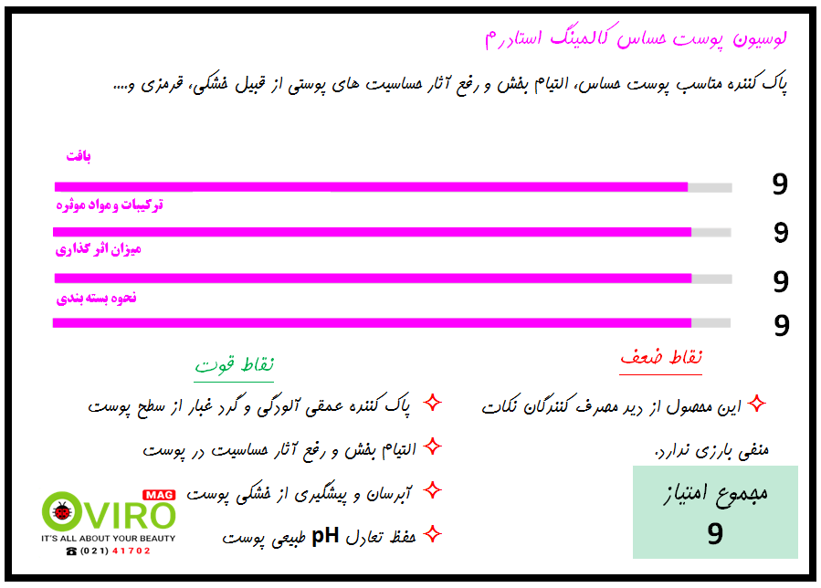 لوسیون کالمینگ استادرم