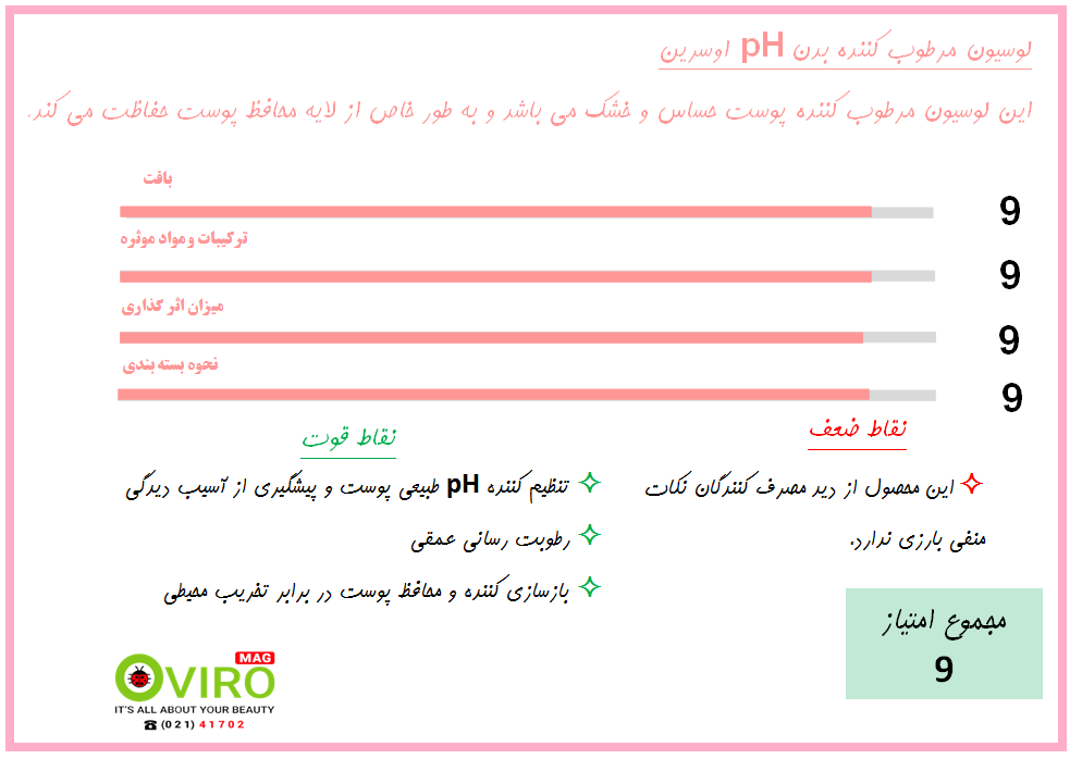  لوسیون بدن pH5 اوسرین