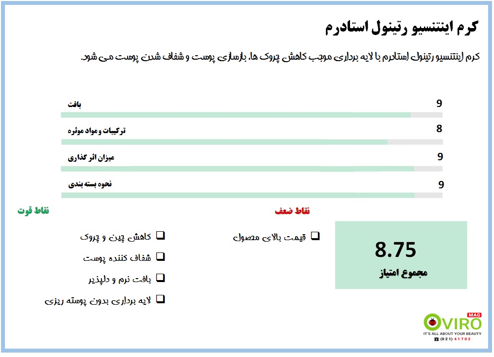 کرم رتینول استادرم