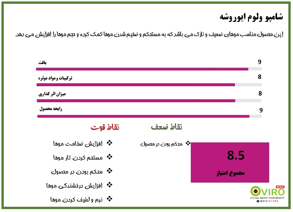 جدول ولوم ایوروشه