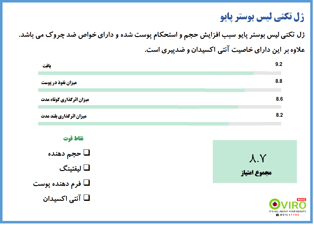 مضرات نور آبی