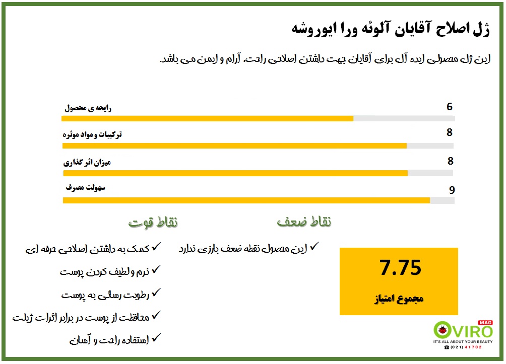 جدول ژل اصلاح