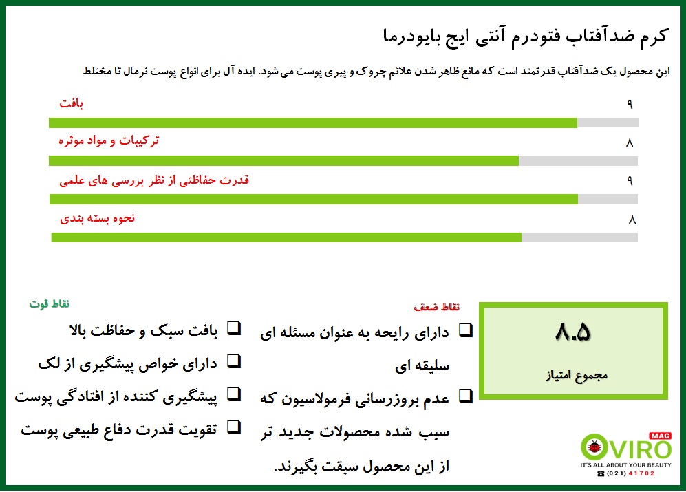 نقد کرم ضدآفتاب آنتی ایج بایودرما