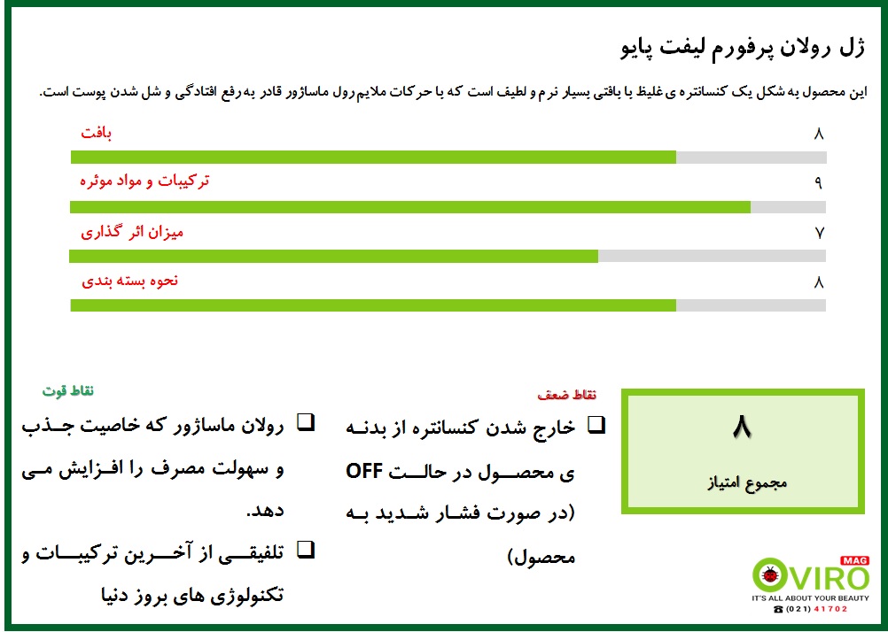 ژل رولان پرفورم لیفت پایو