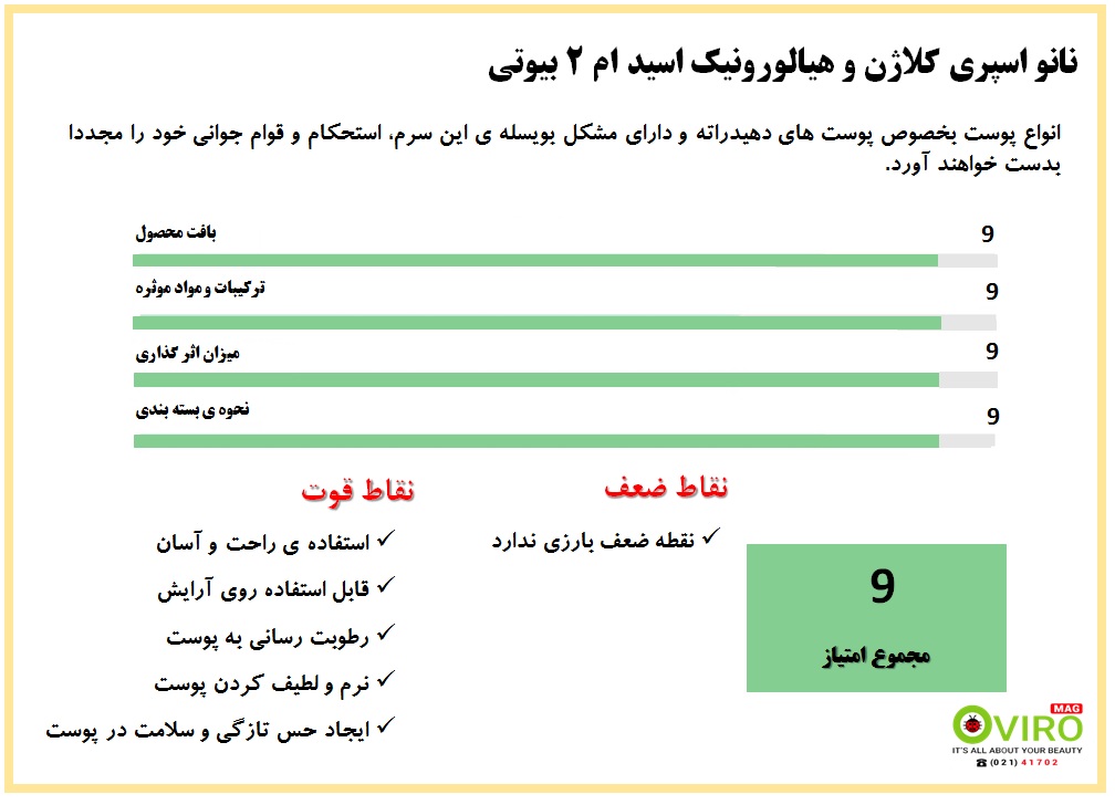 جدول نانو اسپری کلاژن