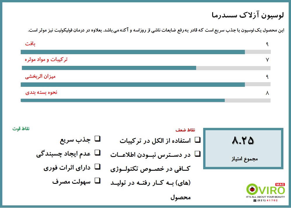 لوسیون آزلاک سسدرما