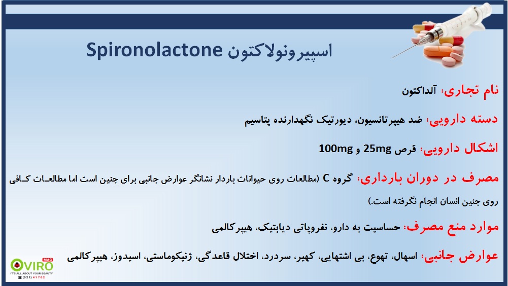 درمان نارسایی قلبی با قرص اسپیرونولاکتون 