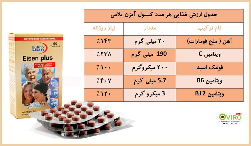 قرص مکمل ایزن پلاس یوروویتال