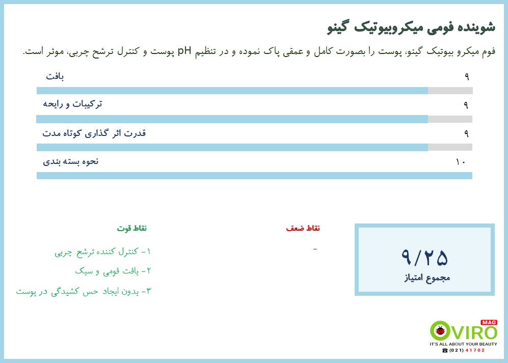 شوینده فومی میکروبیوتیک گینو