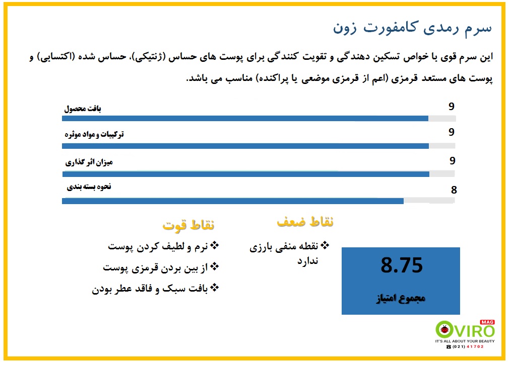 سرم رمدی کامفورت زون