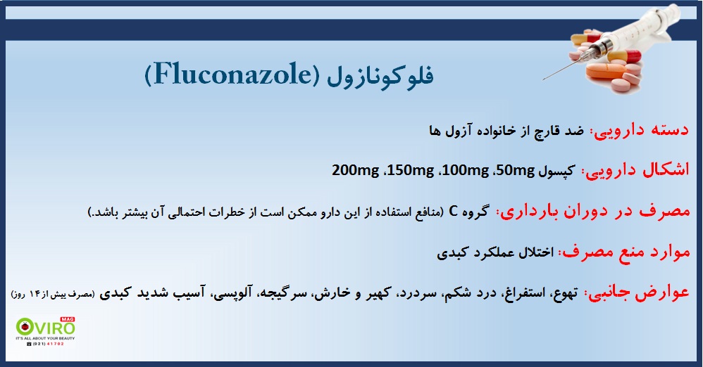 فلوکونازول | Fluconazole | دارو برای درمان عفونت قارچی واژن