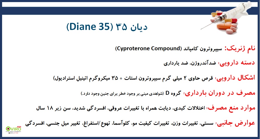 قرص دیان 35 | DIANE 35 | درمان جوش های مقاوم | قرص دیان خارجی