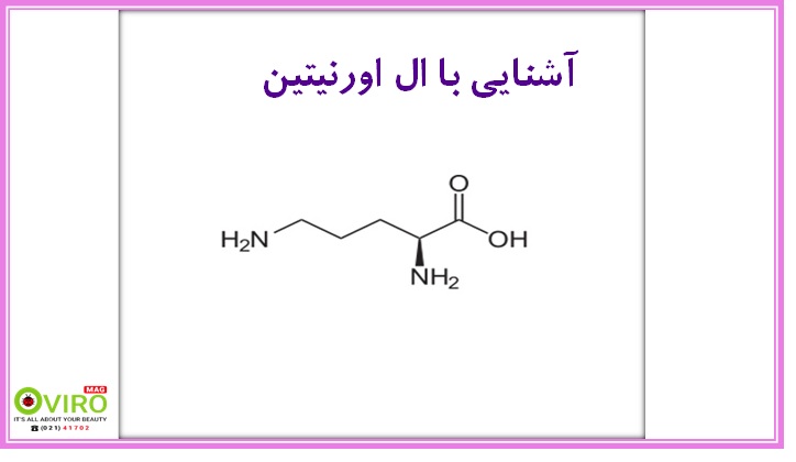 اورنیتین