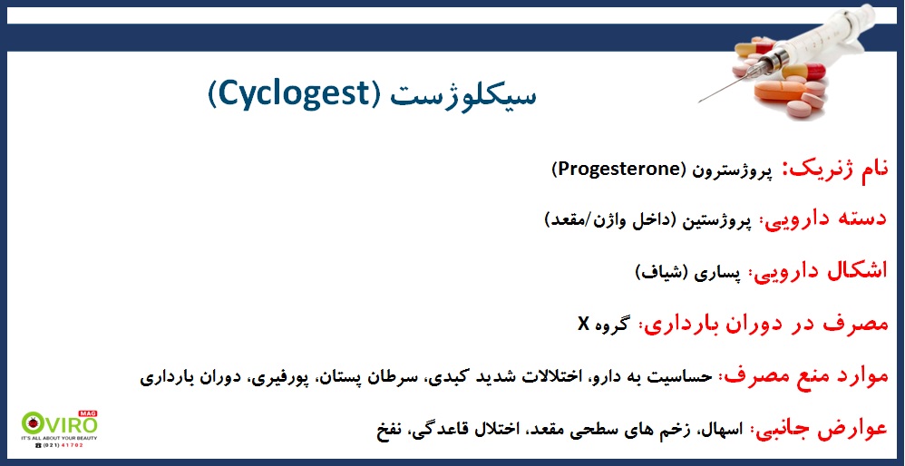 شیاف سیکلوژست | cyclogest pessary | شیاف پروژسترون | پساری سیکلوژست