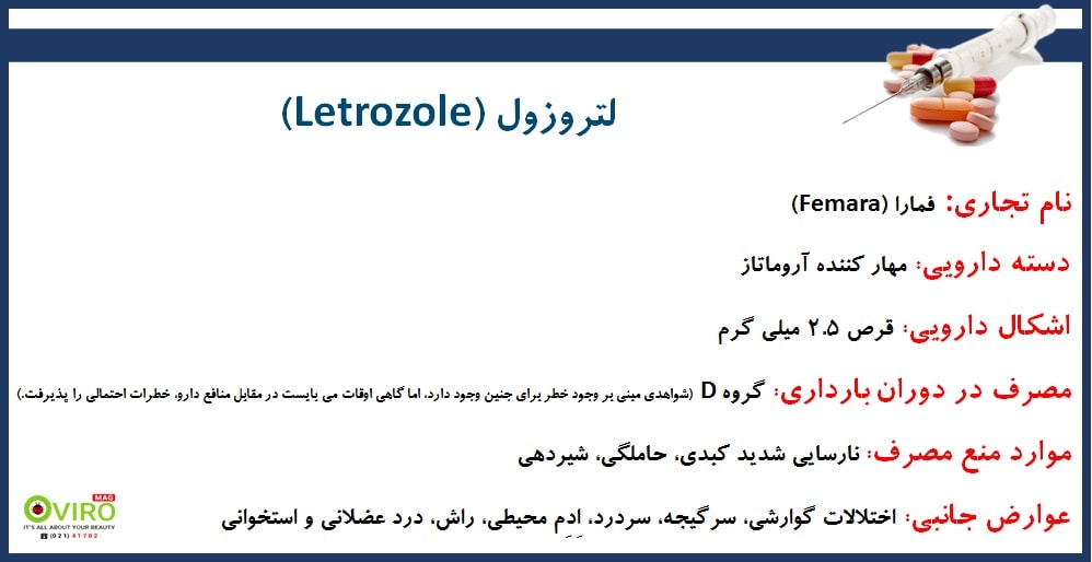 قرص لتروزول 2.5 میلی گرم | Letrozole | قرص فمارا | Femara