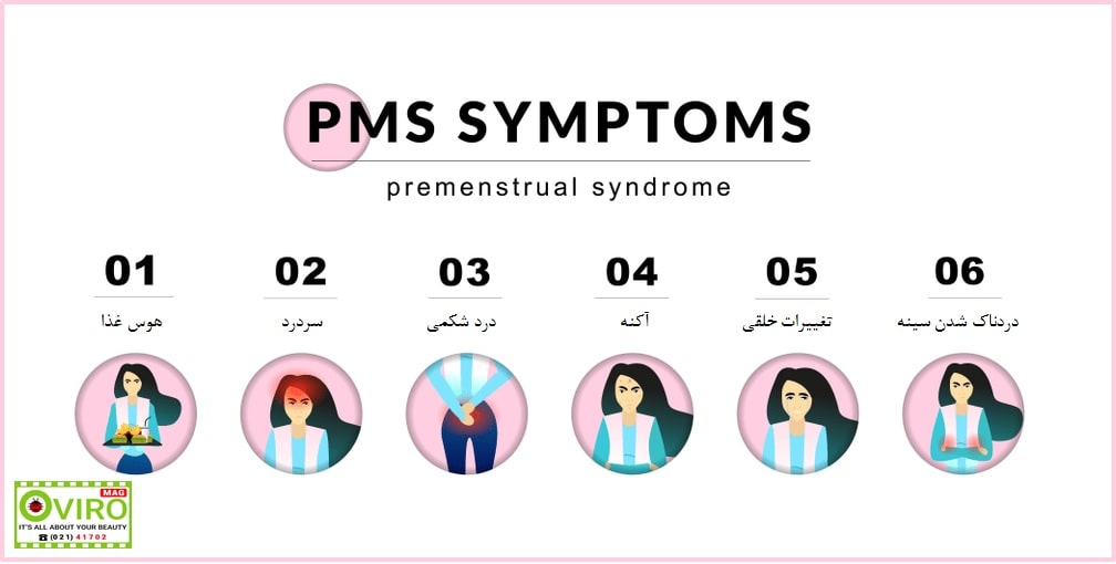 علائم سندروم پیش از قاعدگی PMS