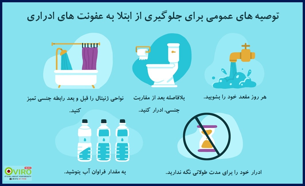 موثرترین راه های پیشگیری از عفونت های ادراری مکرر در زنان | اویرومگ