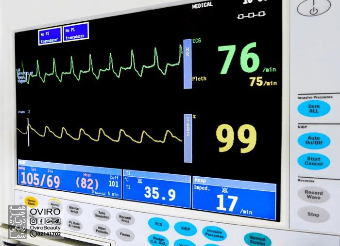 نبض چیست؟ ضربان قلب نرمال / غیر نرمال | نبض رادیال | گرفتن نبض | | اندازه گیری ضربان قلب