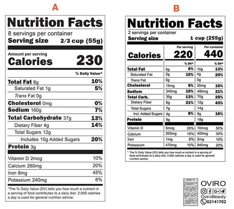 خواند برچسب تغذیه ای مواد غذایی | اطلاعات غذایی : کالری - مواد مغذی - ارزش روزانه