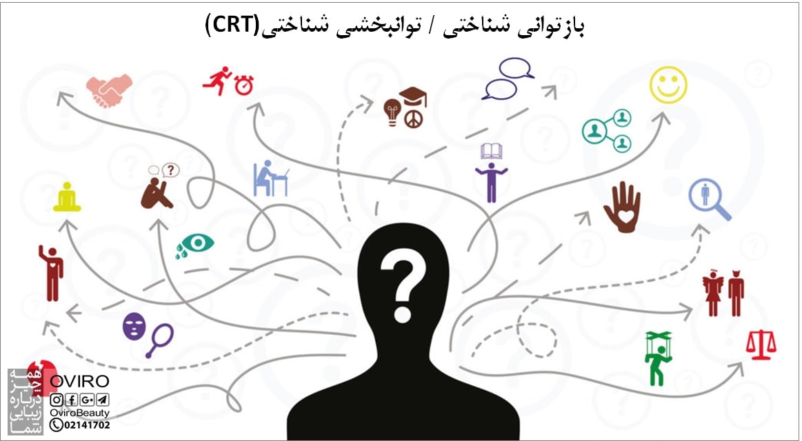 درمان بازتوانی شناختی (CRT) چیست؟ توانبخشی شناختی : انواع - نحوه عملکرد - چشم انداز