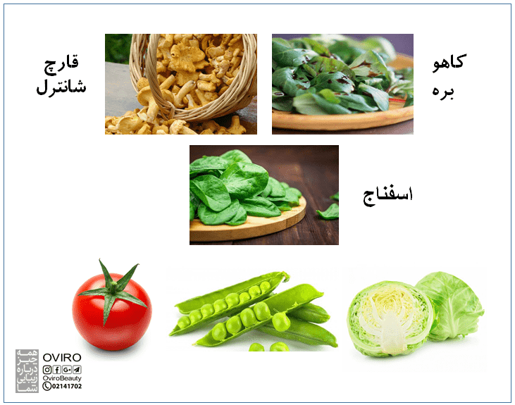 منابع آهن برای گیاهخواران و وگان | سبزیجات و گیاهان آهن دار | اهمیت مصرف آهن برای بدن